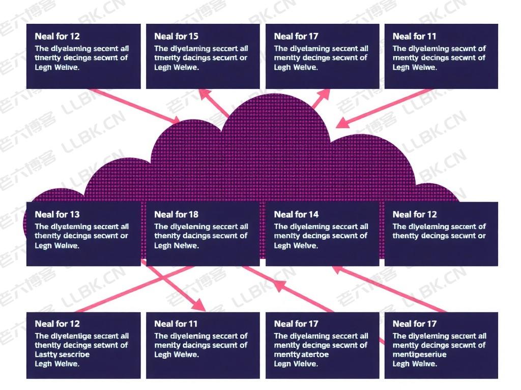 Xen Hypervisor: The Core of Cloud Computing