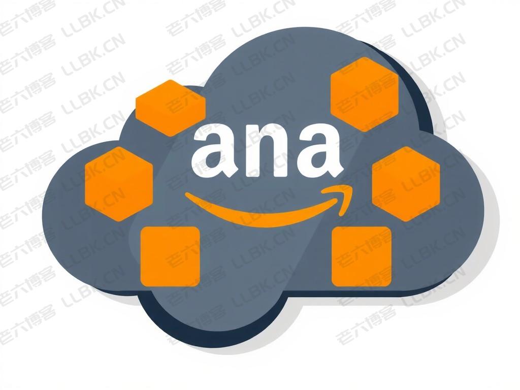
amazon cloudfront配置指南与性能优化全攻略