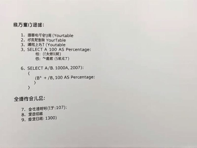 SQL Server 中实现两个整数相除并转换为百分数的完整指南